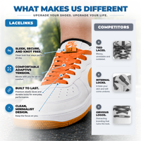 Flat Elastic Shoelaces